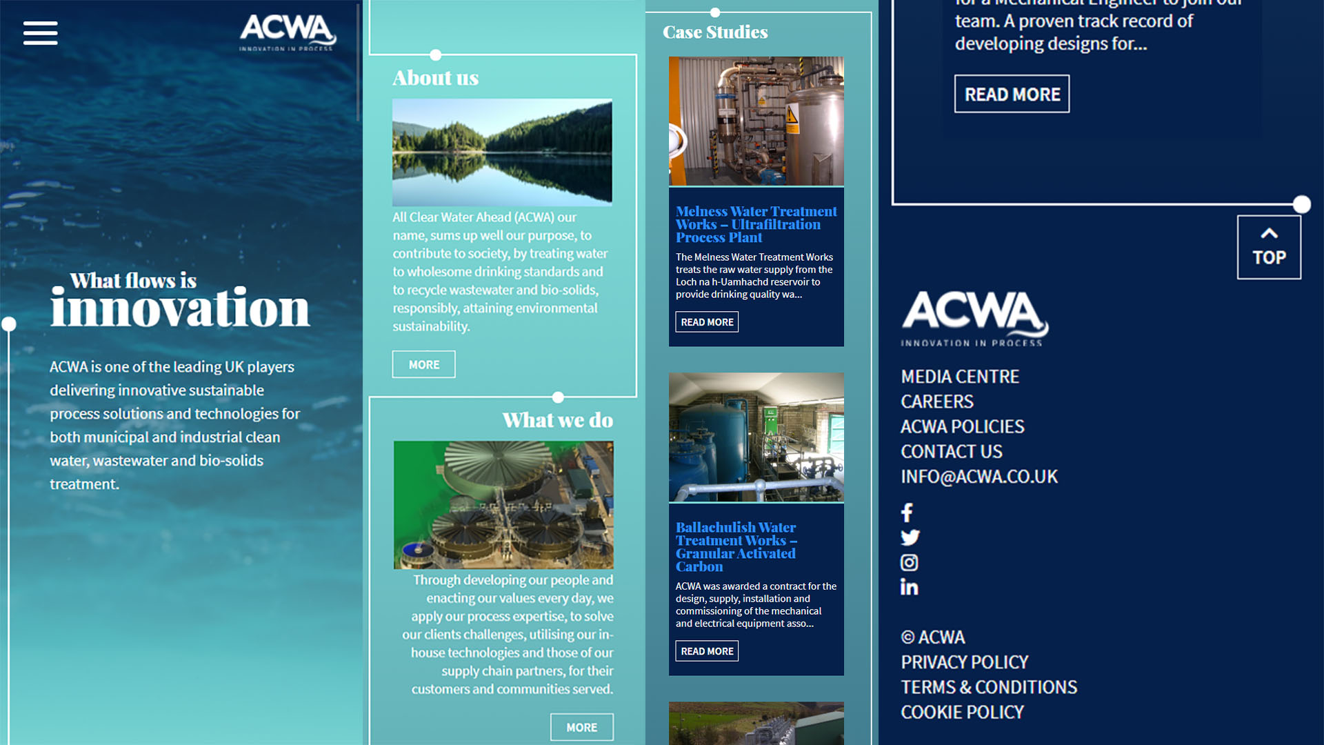Screenshot of multiple ACWA website pages in mobile format.